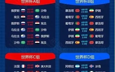 深度解析世界杯胜负对比分析表图:一场数字背后的激情与遗憾 深度解析世界杯胜负对比分析表图:一场数字背后的激情与遗憾