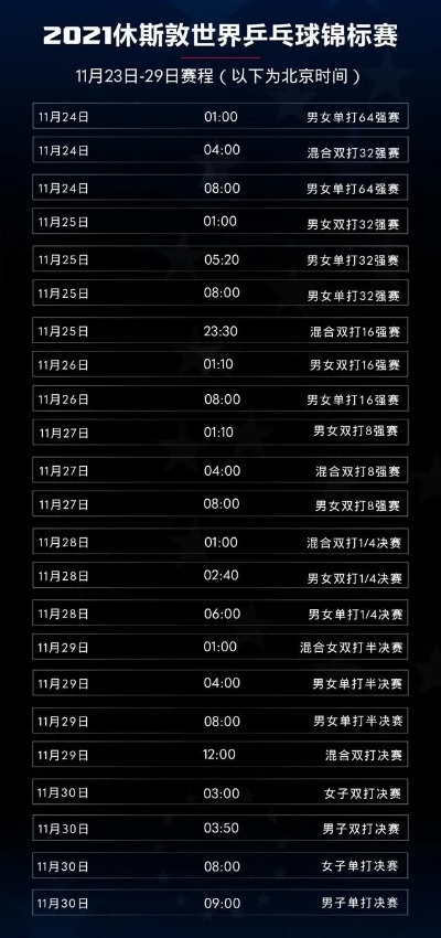 网球赛程:热血沸腾的赛场,谁将问鼎巅峰? 网球赛程:热血沸腾的赛场,谁将问鼎巅峰?
