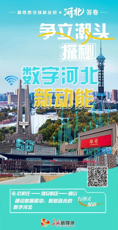 河北经济频道直播:一场震撼心灵的视听盛宴,让我重新认识家乡的经济脉动 河北经济频道直播:一场震撼心灵的视听盛宴,让我重新认识家乡的经济脉动