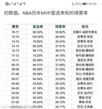 小牛nba赛程表 小牛nba阵容 小牛nba赛程表 小牛nba阵容