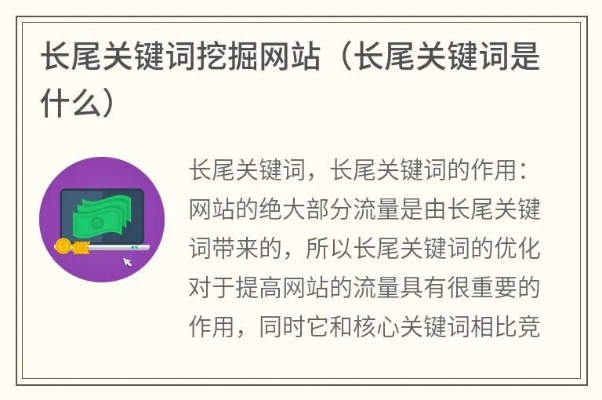门户和网站的区别长尾关键词集合 门户和网站的区别长尾关键词集合