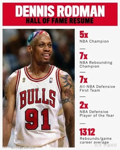 NBA球衣号码背后的传奇故事:数字如何成为球员的信仰 NBA球衣号码背后的传奇故事:数字如何成为球员的信仰