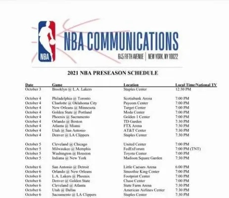 2024年NBA常规赛程预测:哪些球队将统治新赛季? 2024年NBA常规赛程预测:哪些球队将统治新赛季?