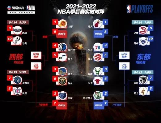 CE NBA:新赛季NBA的变革与创新 CE NBA:新赛季NBA的变革与创新