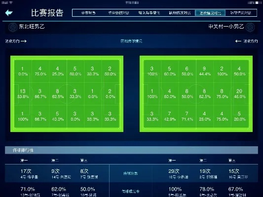 雪缘园比分直播:实时掌握全球赛事动态的必备利器 雪缘园比分直播:实时掌握全球赛事动态的必备利器