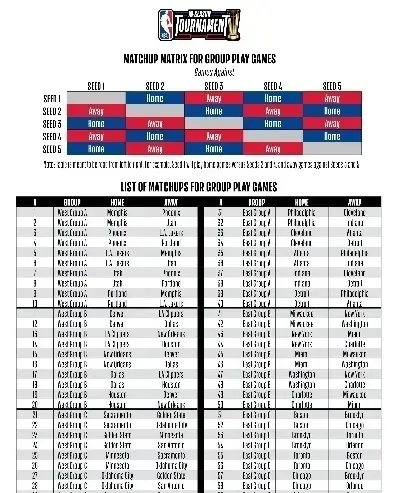 热血沸腾!10月23日NBA赛程全解析:巨星碰撞、恩怨对决,这夜注定无眠 热血沸腾!10月23日NBA赛程全解析:巨星碰撞、恩怨对决,这夜注定无眠