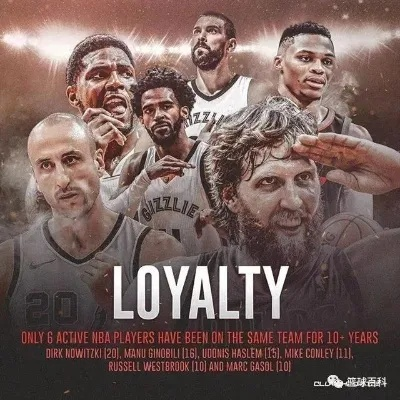 作为一名NBA铁粉,我亲眼见证了这些年的热血与传奇 作为一名NBA铁粉,我亲眼见证了这些年的热血与传奇