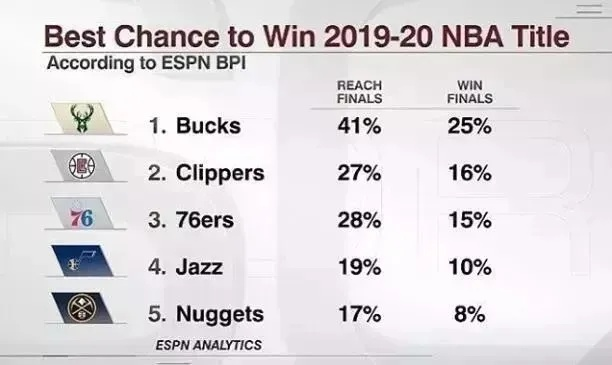 NBA资源大全:球迷必备的宝藏指南,让你不错过任何精彩瞬间 NBA资源大全:球迷必备的宝藏指南,让你不错过任何精彩瞬间