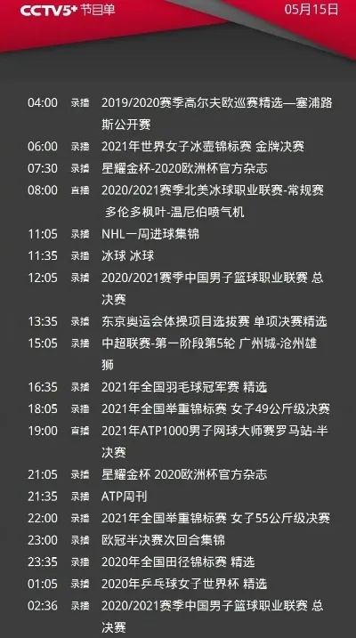 世界杯CCTV5直播室:激情燃烧的瞬间,背后的精彩故事 世界杯CCTV5直播室:激情燃烧的瞬间,背后的精彩故事