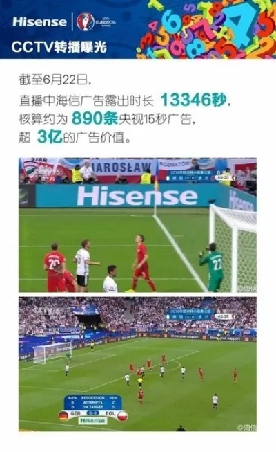 世界杯央视五台直播回放:重温激情岁月,捕捉每一刻精彩瞬间 世界杯央视五台直播回放:重温激情岁月,捕捉每一刻精彩瞬间