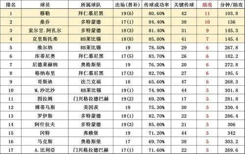 足球世界杯德国比分:激情与荣耀的绿茵传奇 足球世界杯德国比分:激情与荣耀的绿茵传奇