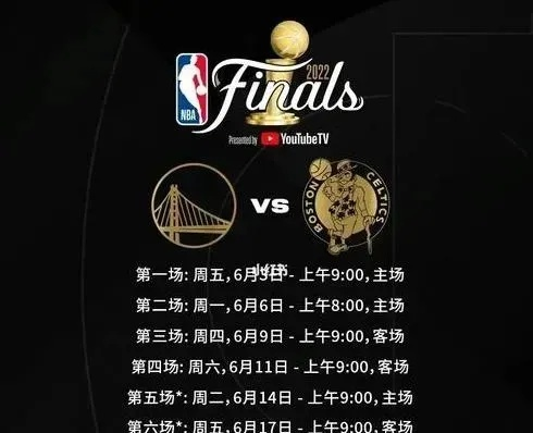 回顾17-18赛季NBA赛程:激烈对决与难忘瞬间 回顾17-18赛季NBA赛程:激烈对决与难忘瞬间