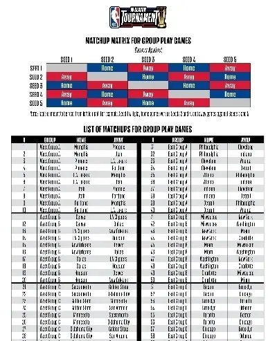 韩国球迷的NBA直播神器:韩国热门NBA直播软件 韩国球迷的NBA直播神器:韩国热门NBA直播软件