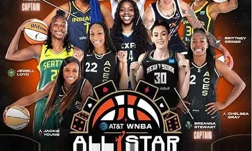 wnba现在多少球队 wnba几只球队 wnba现在多少球队 wnba几只球队