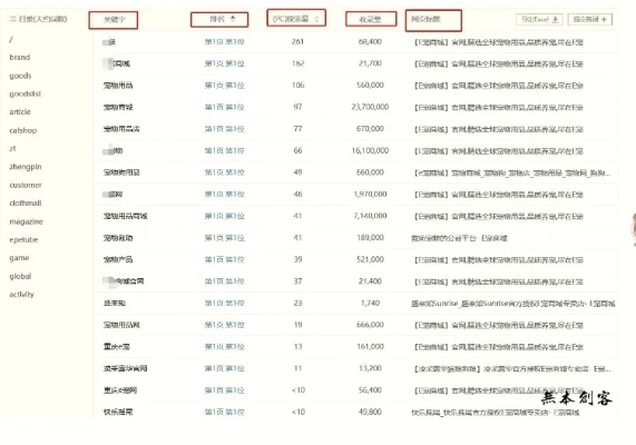 华策电影学院长尾关键词集合 华策电影学院长尾关键词集合