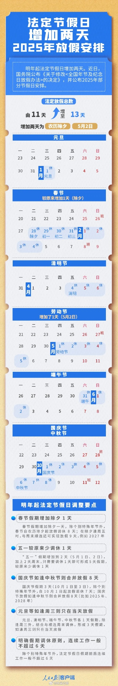 【西安今日菜价】2025年8月1日西安菜价是多少 【西安今日菜价】2025年8月1日西安菜价是多少