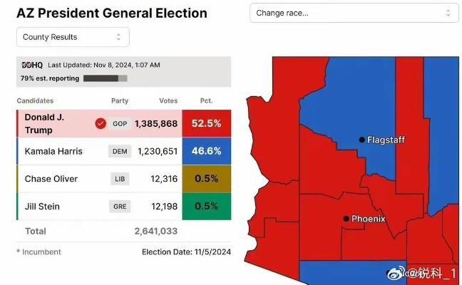 本网站服务器设置在美利坚合众国相关长尾关键词有哪些 本网站服务器设置在美利坚合众国相关长尾关键词有哪些
