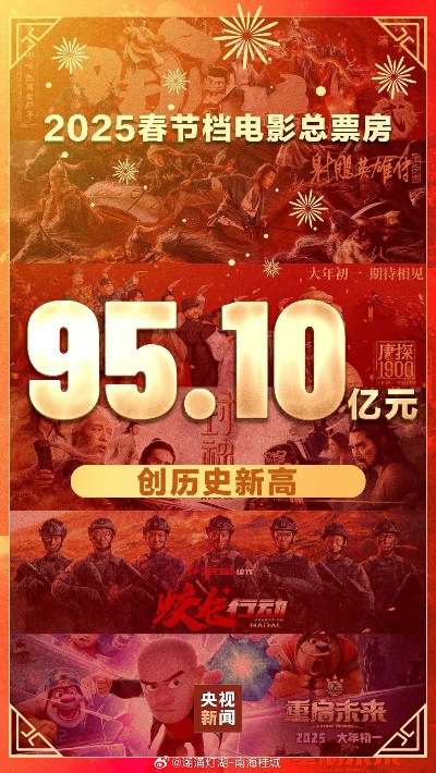 【桂林今日影讯】2025年10月10日桂林影城上映哪些电影 【桂林今日影讯】2025年10月10日桂林影城上映哪些电影
