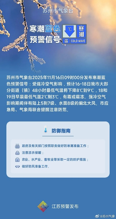 2025.12.10苏州今日穿衣指南 2025.12.10苏州今日穿衣指南