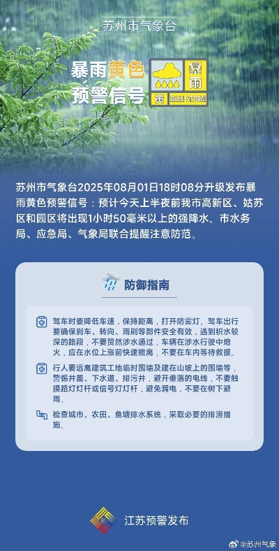 2025.12.17苏州今日穿衣指南 2025.12.17苏州今日穿衣指南
