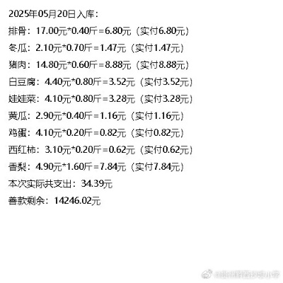 【常熟今日菜价】2025年6月17日常熟菜价是多少 【常熟今日菜价】2025年6月17日常熟菜价是多少