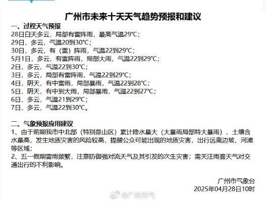 【广州未来15天天气预报】广州未来15天气情况查询 【广州未来15天天气预报】广州未来15天气情况查询