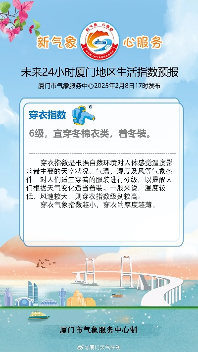 2025.12.2厦门今日穿衣指南 2025.12.2厦门今日穿衣指南