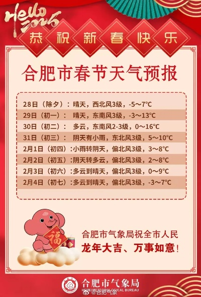 【合肥7月19日天气预报】2025年7月19日合肥天气情况 【合肥7月19日天气预报】2025年7月19日合肥天气情况