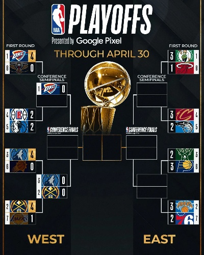 nba季后赛精彩 nba季后赛精彩比赛 nba季后赛精彩 nba季后赛精彩比赛