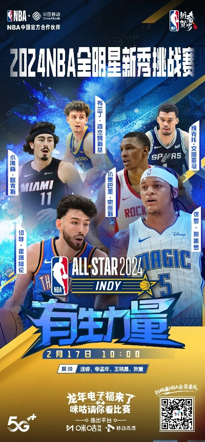 2019nba全明星赛 咪咕体育nba直播在线观看 2019nba全明星赛 咪咕体育nba直播在线观看