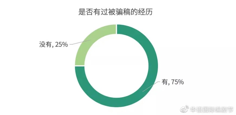 “解说门”事件引发热议:年轻人为何对传统媒体失去信任? “解说门”事件引发热议:年轻人为何对传统媒体失去信任?