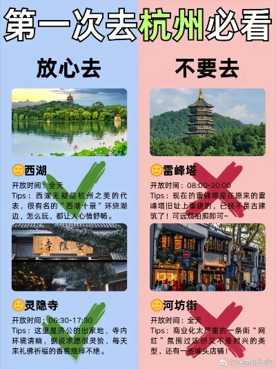 2025年杭州景点门票网上买便宜还是现场买?怎么避坑 2025年杭州景点门票网上买便宜还是现场买?怎么避坑