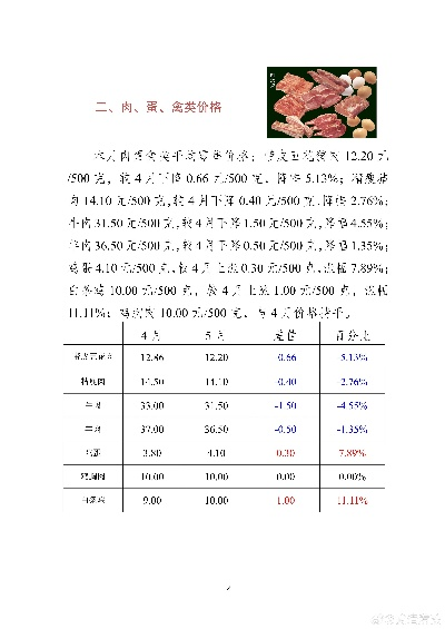 【天津今日鸡蛋价格】2025年4月24日天津鸡蛋价格是多少 【天津今日鸡蛋价格】2025年4月24日天津鸡蛋价格是多少