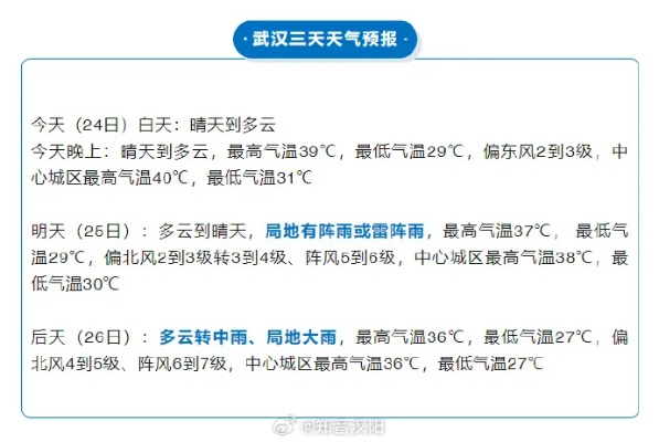 【武汉未来15天天气预报】武汉未来15天气情况查询 【武汉未来15天天气预报】武汉未来15天气情况查询