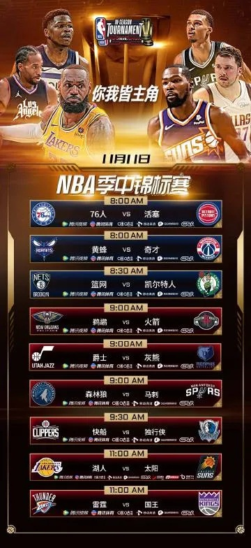 NBA抽签盛宴即将开启,免费直播带你直击悬念! NBA抽签盛宴即将开启,免费直播带你直击悬念!