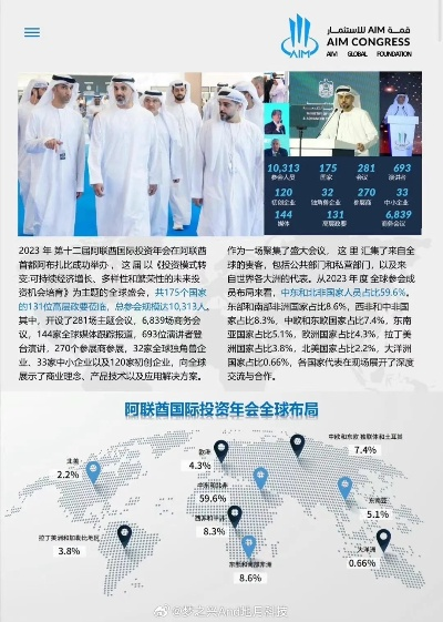 阿布扎比财团:全球投资领域的隐形巨头如何改写商业规则? 阿布扎比财团:全球投资领域的隐形巨头如何改写商业规则?