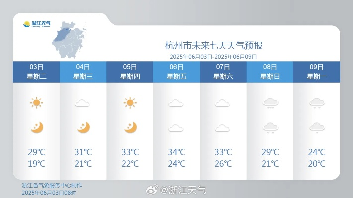 【无锡未来7天天气预报】无锡未来一周天气情况 【无锡未来7天天气预报】无锡未来一周天气情况