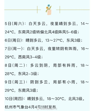 【杭州未来7天天气预报】杭州未来一周天气情况 【杭州未来7天天气预报】杭州未来一周天气情况