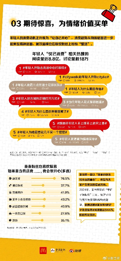 长微博:为什么它能成为年轻人表达自我的最佳选择? 长微博:为什么它能成为年轻人表达自我的最佳选择?