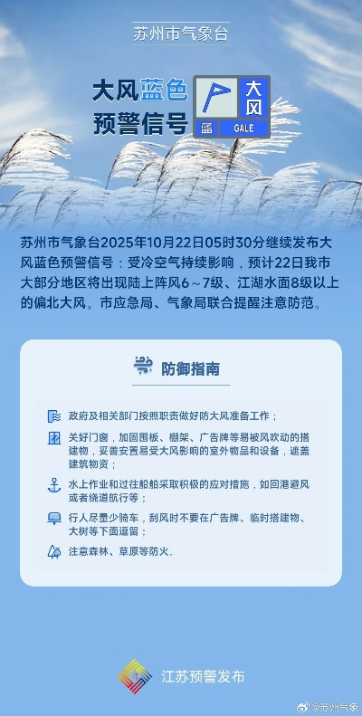 2025.12.15苏州今日穿衣指南 2025.12.15苏州今日穿衣指南