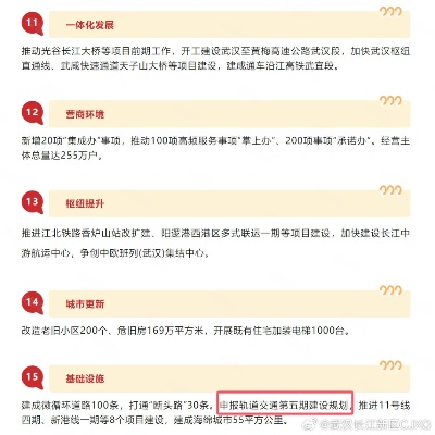 2025.12.5武汉今日最新新闻有哪些 2025.12.5武汉今日最新新闻有哪些