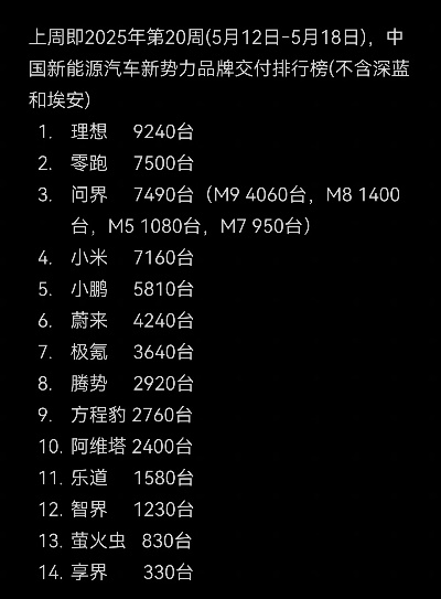 【哈尔滨今日汽车价格】2025年6月24日哈尔滨各品牌汽车价格走势 【哈尔滨今日汽车价格】2025年6月24日哈尔滨各品牌汽车价格走势