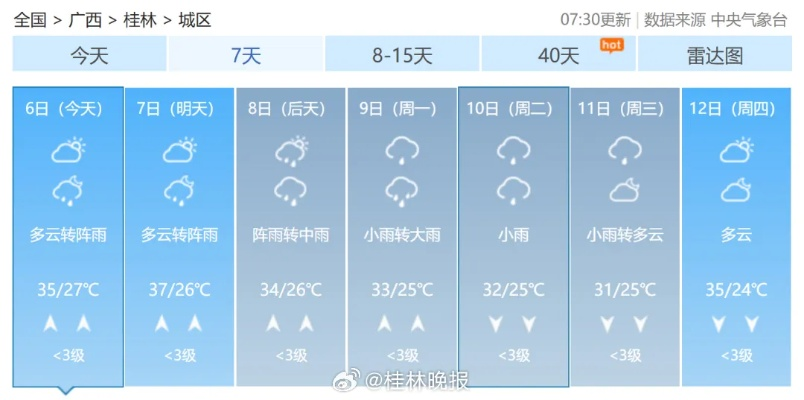 【桂林9月5日天气预报】2025年9月5日桂林天气情况 【桂林9月5日天气预报】2025年9月5日桂林天气情况