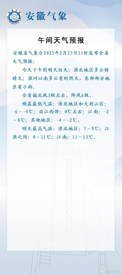 【合肥12月2日天气预报】2025年12月2日合肥天气情况 【合肥12月2日天气预报】2025年12月2日合肥天气情况