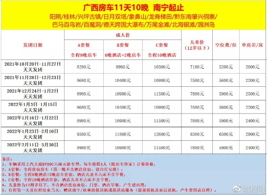 桂林市在哪里买房车便宜 桂林市在哪里买房车便宜