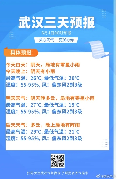 【武汉未来30天天气预报】武汉未来一个月天气情况查询 【武汉未来30天天气预报】武汉未来一个月天气情况查询