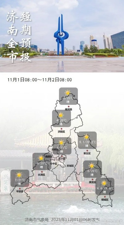 2025.12.3济南今日穿衣指南 2025.12.3济南今日穿衣指南