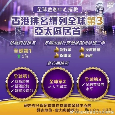 香港彩票:梦想与惊喜的完美结合,你不可错过的财富机遇! 香港彩票:梦想与惊喜的完美结合,你不可错过的财富机遇!