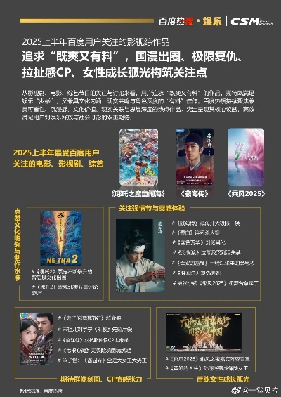 世界电影杂志百度长尾关键词有哪些 世界电影杂志百度长尾关键词有哪些