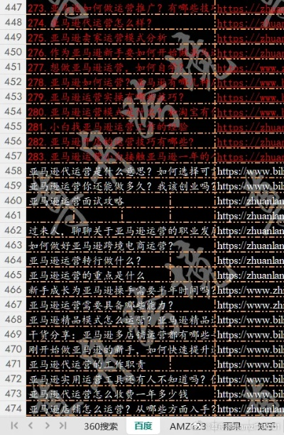 真的恶魔网站全部长尾关键词 真的恶魔网站全部长尾关键词